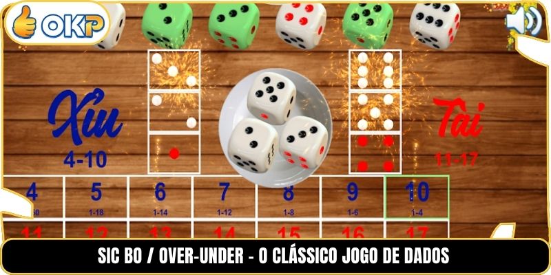 Sic Bo / Over-Under – O clássico jogo de dados